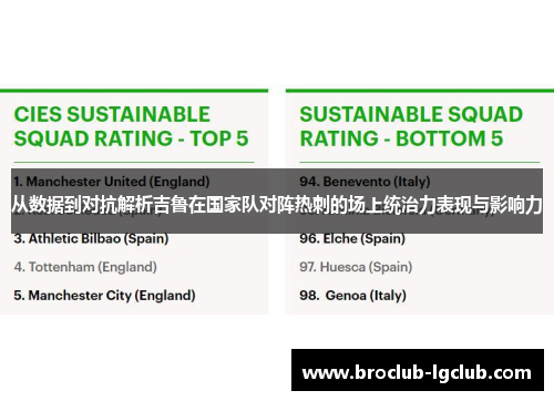 从数据到对抗解析吉鲁在国家队对阵热刺的场上统治力表现与影响力