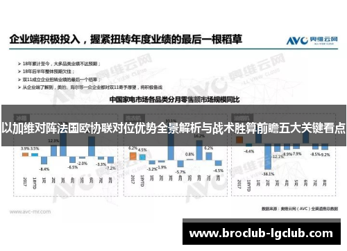 以加维对阵法国欧协联对位优势全景解析与战术胜算前瞻五大关键看点 以加维对阵法国欧协联对位优势全景解析与战术胜算前瞻五大关键看点
