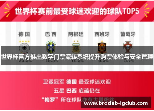 世界杯官方推出数字门票流转系统提升购票体验与安全管理 世界杯官方推出数字门票流转系统提升购票体验与安全管理